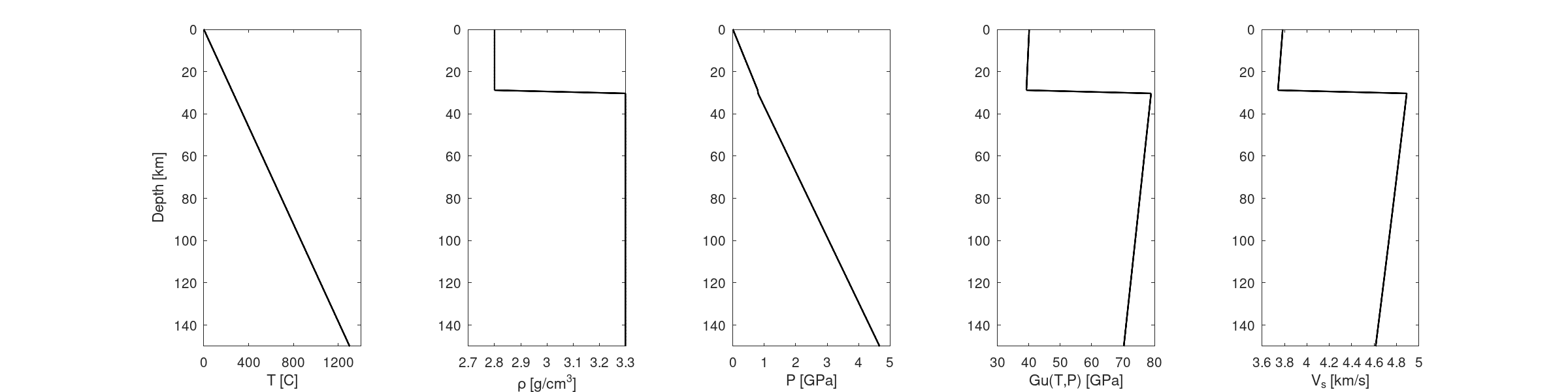 'CB_008_anharmonic_Gu0'
