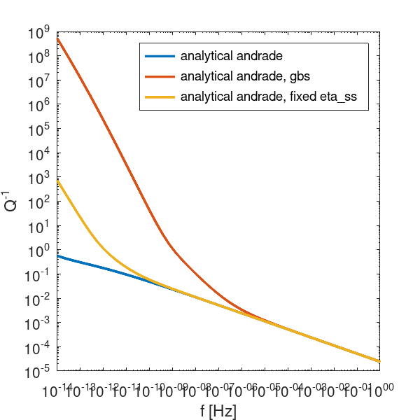 'CB_015_analytical_andrade'